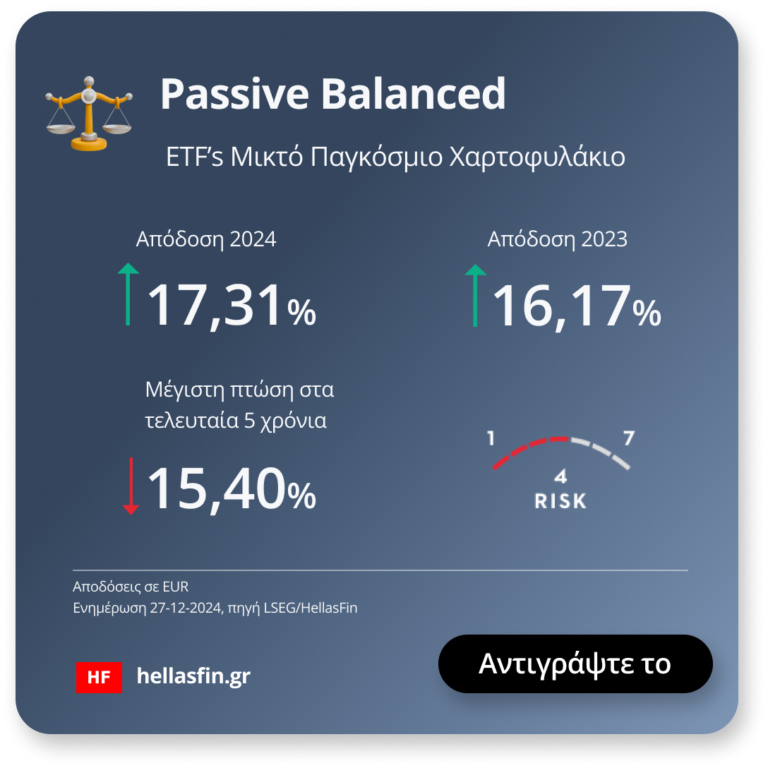 Passive Balanced Χαρτοφυλάκιο