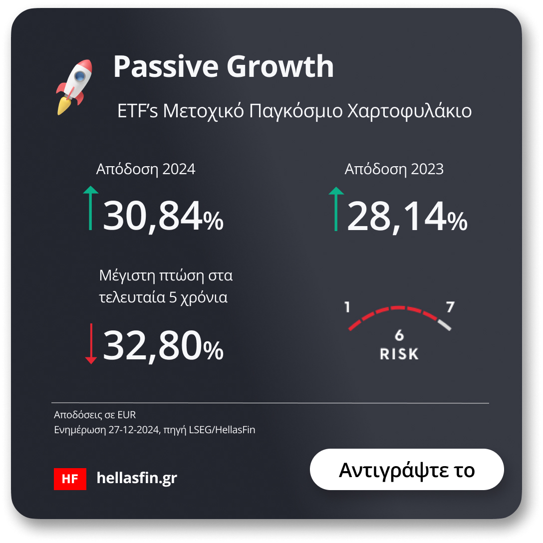 Passive Growth Χαρτοφυλάκιο