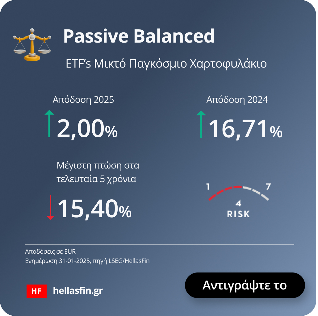 Passive Balanced Χαρτοφυλάκιο